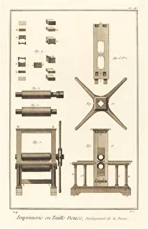 Dalembert Prints: Imprimerie en Taille Douce, Developpement de la Presse: pl. II, 1771 / 1779