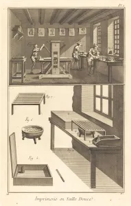 Chisel Prints: Imprimerie en Taille Douce: pl. I, 1771 / 1779. Creator: Unknown
