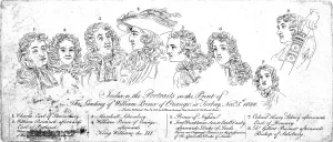 Index Prints: Index to... the landing of William Prince of Orange at Torbay, November 5th 1688