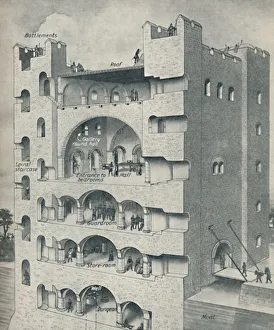 Eleventh Century Prints: Inside the Donjon of a Norman Castle, c1934