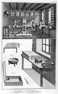 Interior of a Printing Works, 1751-1777