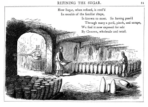 Interior of a sugar refinery, 1860