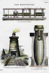Technical Drawing Prints: Iron manufacture, 19th century