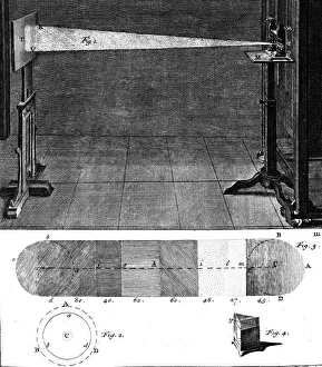 Sir Isaac Collection: Isaac Newtons prism experiment showing how sunlight is split into its separate colours, 1747