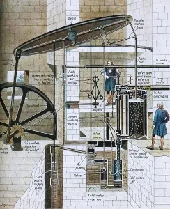 Piston Prints: James Watt's Steam Engine at Work