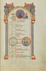 Missal Prints: June Calendar Page with Junius Brutus (?) and Zodiacal Sign of Gemini