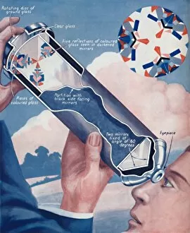Eyesight Collection: How The Kaleidoscope Makes Its Patterns, 1936