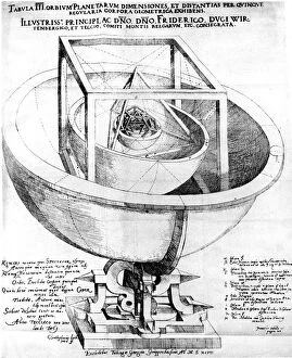 Theory Gallery: Keplers explanation of the structure of the planetary system, 1619