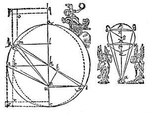 Keplers illustration to explain his discovery of the elliptical orbit of Mars, 1609 Keplers illustration to explain his discovery of the elliptical orbit of Mars, 1609