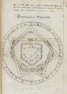 Jews Gallery: The Key of Solomon (Clavicula Salomonis), Early 18th century. Artist: Anonymous