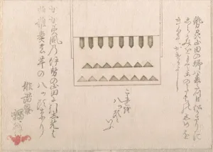 A Kind of Religious Paper Decoration, 18th-19th century. Creator: Haikairyo Henpuku A Kind of Religious Paper Decoration, 18th-19th century. Creator: Haikairyo Henpuku