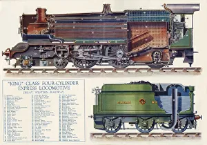 Engineering Prints: King Class Four-Cylinder Express Locomotive - Great Western Railway, 1935