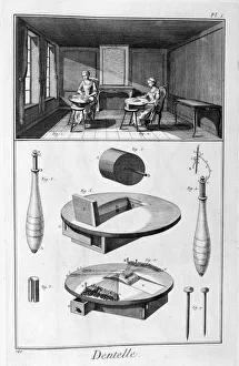 Spool Prints: Lace makers, 1751-1777