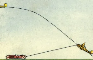 Glider Prints: Launch of a glider, 1932. Creator: Unknown