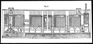 Acid Collection: Lead chambers for large-scale production of sulphuric acid, 1874