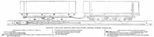Carriages Collection: Leading carriages, showing the tube, piston, heater, closing wheels &c. 1845