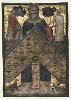 Bologna Gallery: Leaf from a Volume of Johannes Andreas Lectura super arboris consanguinitatis