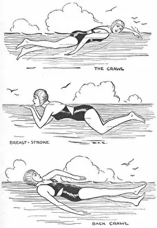 Swimsuit Gallery: Learn to Swim, 1937
