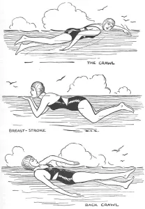 Learn to Swim, 1937