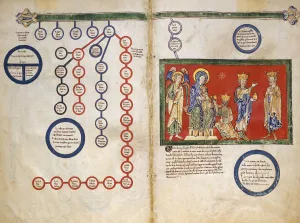 Leaves from a Beatus Manuscript: Bifolium with part of the Genealogy of Christ... ca