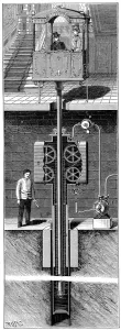 Lift Gallery: Leon Edouxs hydraulic passenger lift (elevator), 1887