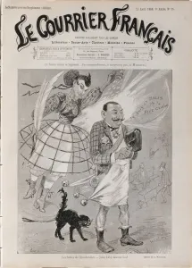 Les suites de l Incoherence - Jules Levy devenu fou!, 1886. Creator: Willette