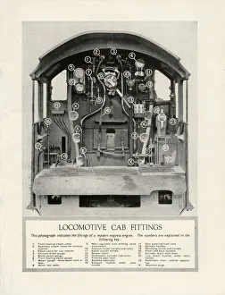 Engineering Prints: Locomotive Cab Fittings, 1935-36. Creator: Unknown