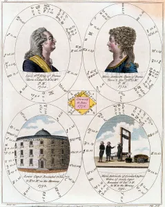 Habsburg Lotharingen Prints: Louis XVI and Marie Antoinette, King and Queen of France, 1795