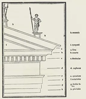 Printed Prints: M. Vitruvius per Iocundum solito castigatior factus cum figuris et tabula ut iam legi et i