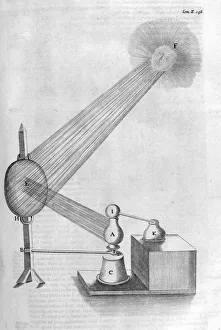 Athanasius Gallery: Machine, 1678. Artist: Athanasius Kircher