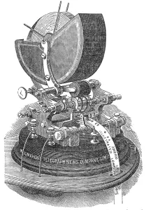 Nikolayevich Grand Prince Alexander Prints: MacMahon's Telegraphic News Type-Printing Apparatus