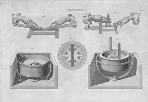 Compass Collection: Magnetism, 1833. Creator: Unknown