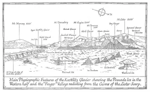 'Main Physiographic Features of the Koettlitz Glacier', 1913. Artist: Unknown 'Main Physiographic Features of the Koettlitz Glacier', 1913. Artist: Unknown