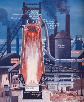 Black Smoke Gallery: Making Iron in a Modern Blast Furnace, 1935