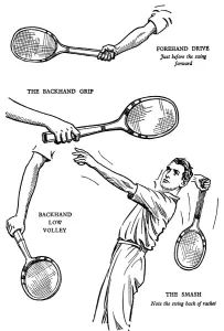 Backhand Prints: The Making of a Lawn-Tennis Player, 1937