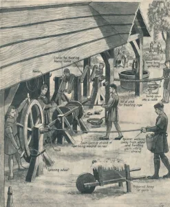 Making Prints: Making Rope in the Days of the Tudors, c1934