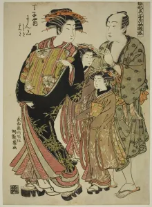 Models For Fashion Prints: Manzan of the Chojiya, from the series Models for Fashion: New Designs as Fresh as