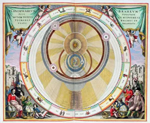 Brahe Gallery: Map showing Tycho Brahes system of planetary orbits, 1660-1661