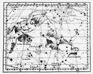 Map of stellar constellations, 1775 Map of stellar constellations, 1775