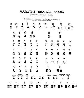 Blind Prints: Marathi Braille Code, 1919
