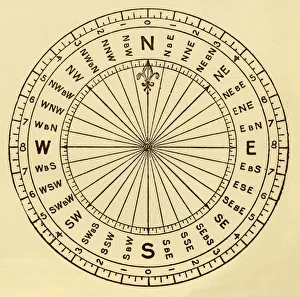 Compass Collection: The Mariners Compass, c1930. Creator: Unknown