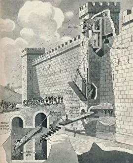Some Marvellous Methods by which the Medieval Castles Were Defended, c1934