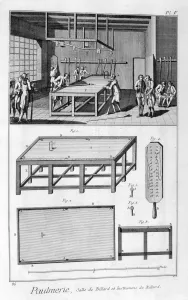 Billiards Gallery: Men playing billiards, 1751-1777