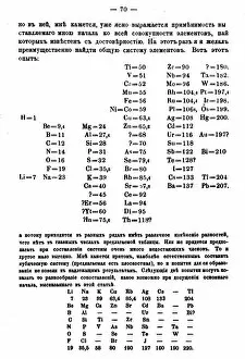 Mendeleyevs first Periodic Table of Elements, 1869. Artist: Dmitri Mendeleev