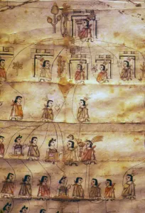 Mexican Prints: Mexican Codex From Central Mexico, showing family tree of Izatzcantzin