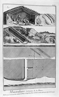 Slate Prints: Mineralogy, slate works on the Meuse river, France, 1751-1777