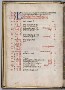 Assisted By Prints: Missale: Fol. 8v: December Calendar Page, 1469. Creator: Bartolommeo Caporali (Italian, c