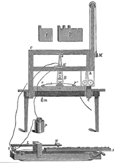 Electromagnetism Prints: Morses first telegraph, 1837 (c1900). Artist: Sir John Gilbert