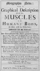 Scientific Gallery: Myographia Nova: or a Graphical Description of all the Muscles in Humane Body, As they are in Disse