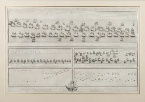 Great Northern War Collection: The naval Battle of Hogland on 17 July 1788, Late 18th cent